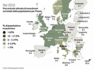 Musulmani in Europa